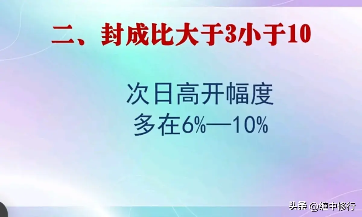 涨停要看封成比