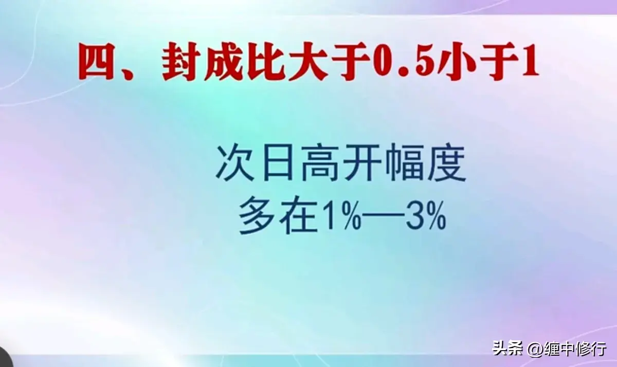 涨停要看封成比