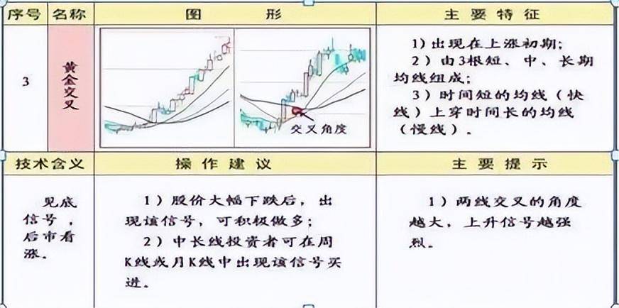 中国股市第一次有人把短线玩得出神入化看完我悟了！速读