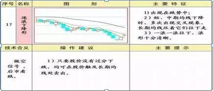 中国股市第一次有人把短线玩得出神入化看完我悟了！速读