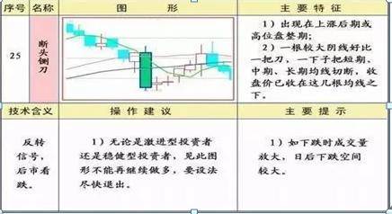 中国股市第一次有人把短线玩得出神入化看完我悟了！速读