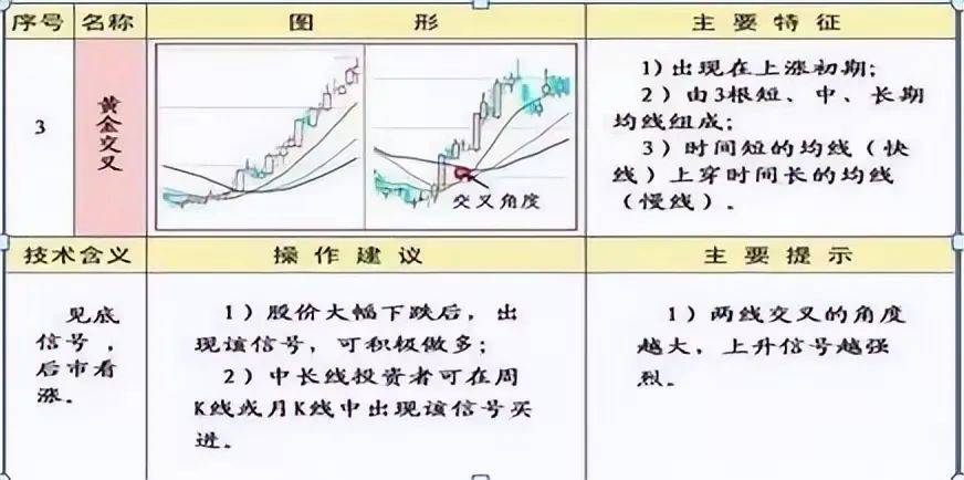 中国股市第一次有人把短线玩得出神入化看完我悟了！速读