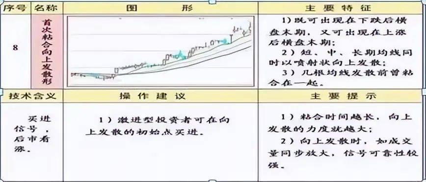 中国股市第一次有人把短线玩得出神入化看完我悟了！速读