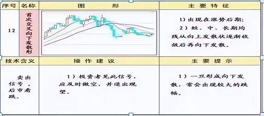 中国股市第一次有人把短线玩得出神入化看完我悟了！速读