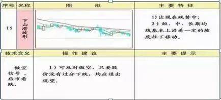 中国股市第一次有人把短线玩得出神入化看完我悟了！速读