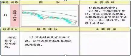 中国股市第一次有人把短线玩得出神入化看完我悟了！速读