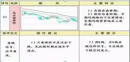 中国股市第一次有人把短线玩得出神入化看完我悟了！速读
