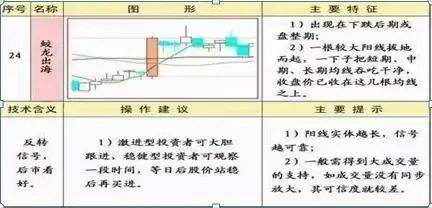 中国股市第一次有人把短线玩得出神入化看完我悟了！速读
