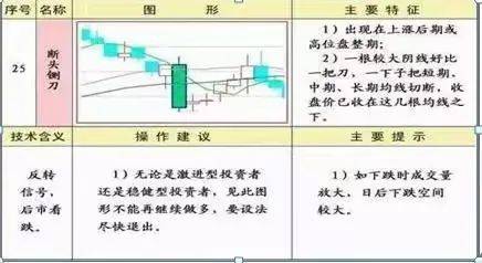 中国股市第一次有人把短线玩得出神入化看完我悟了！速读
