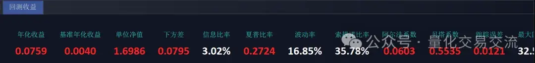 QMT练习精简的高股息策略