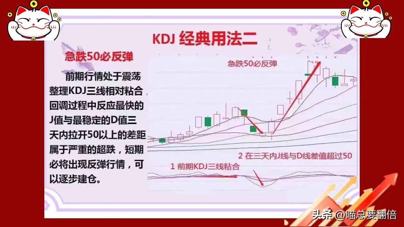 KDJ的六大使用精髓