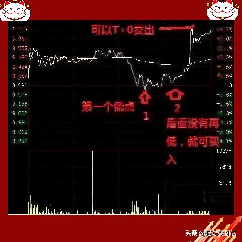 散户炒股票的核心是什么