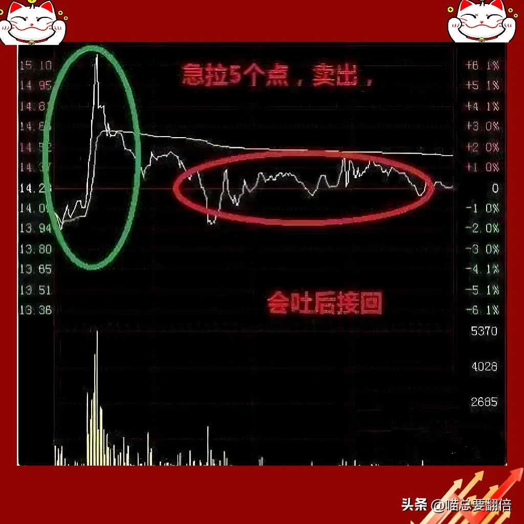 散户炒股票的核心是什么