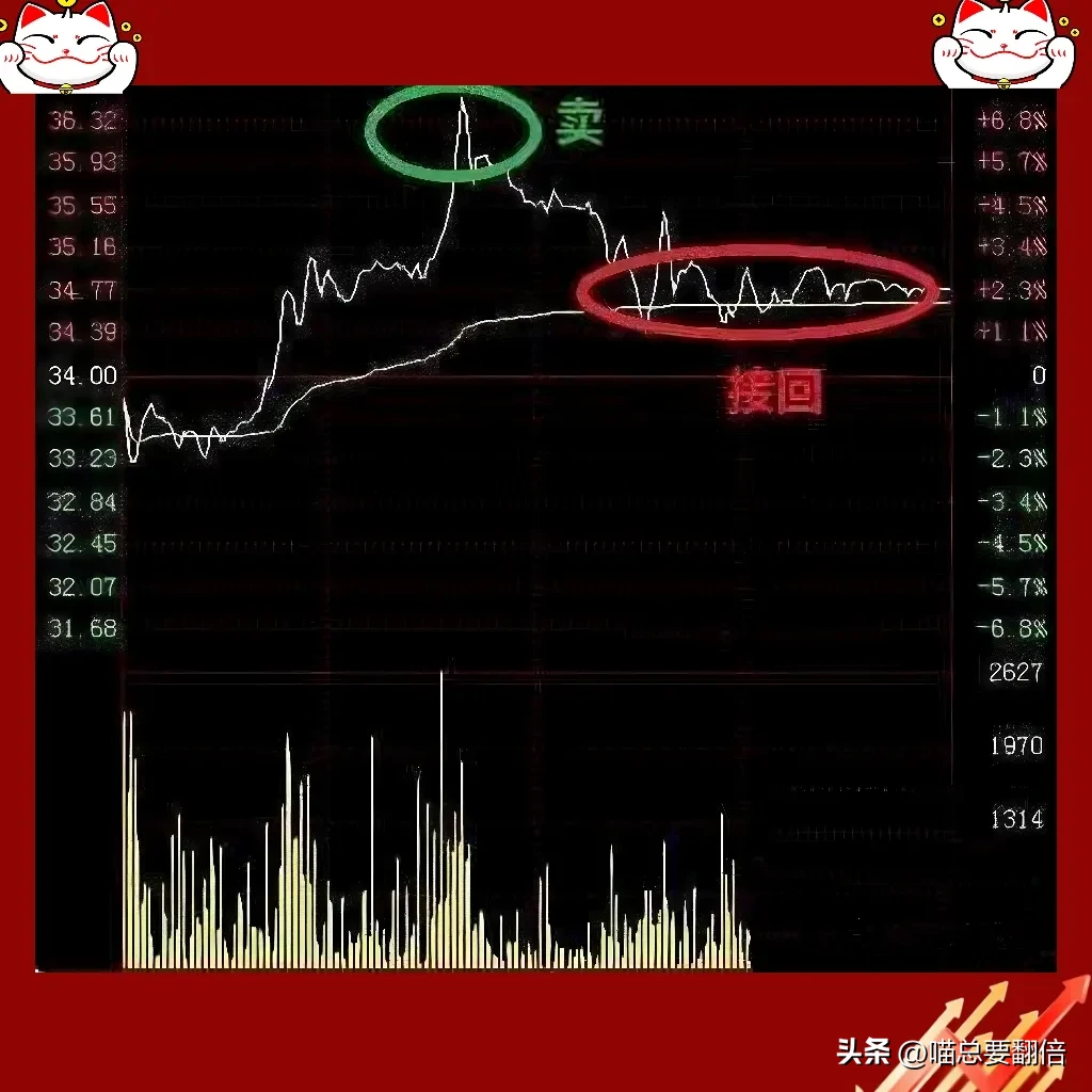 散户炒股票的核心是什么