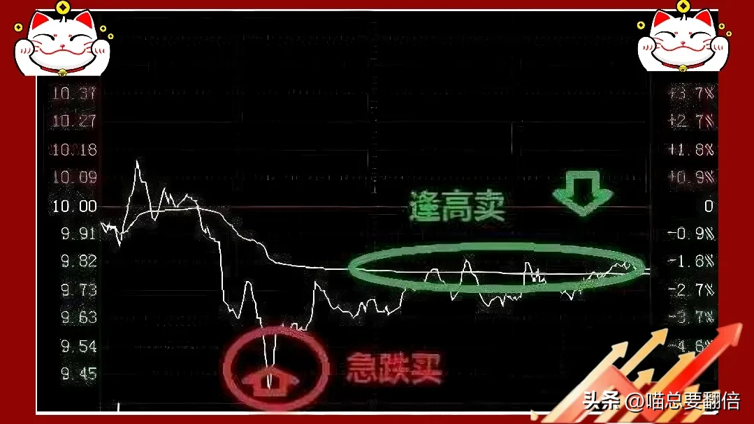 散户炒股票的核心是什么