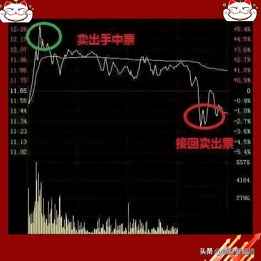 散户炒股票的核心是什么
