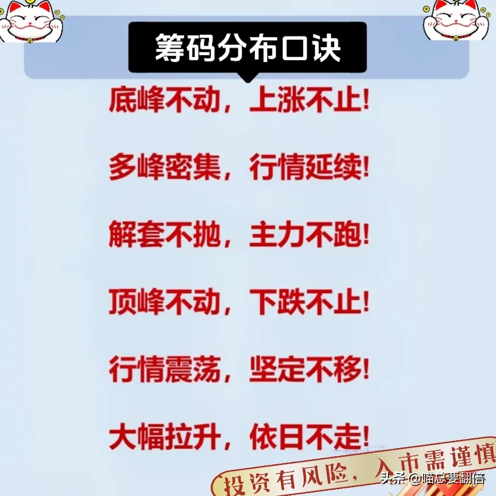 对筹码峰的运用