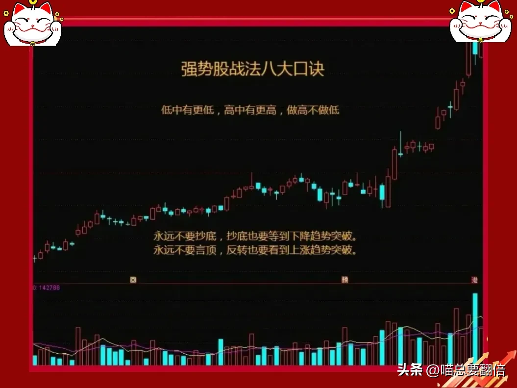 “炒股若放弃龙头股，十年磨一剑也枉然”