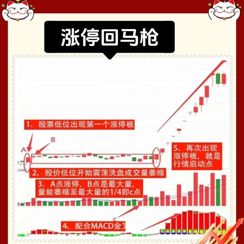 一招式情有独钟