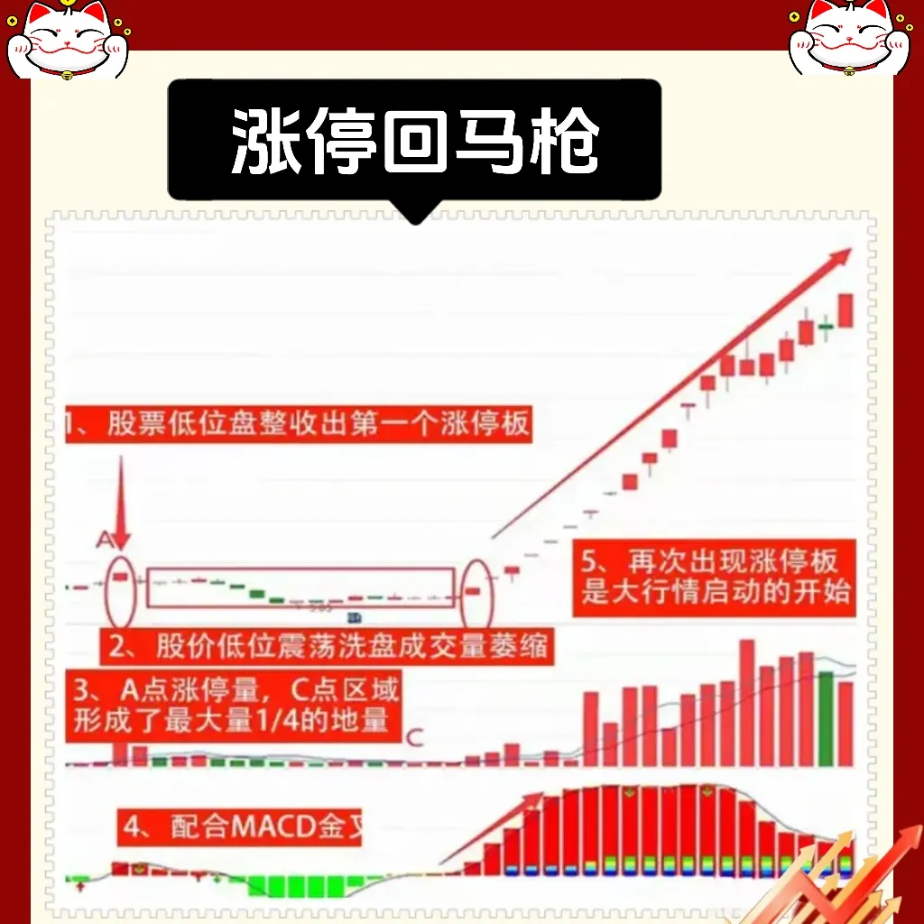 一招式情有独钟