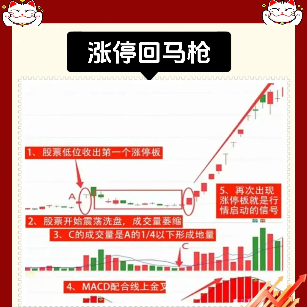 一招式情有独钟