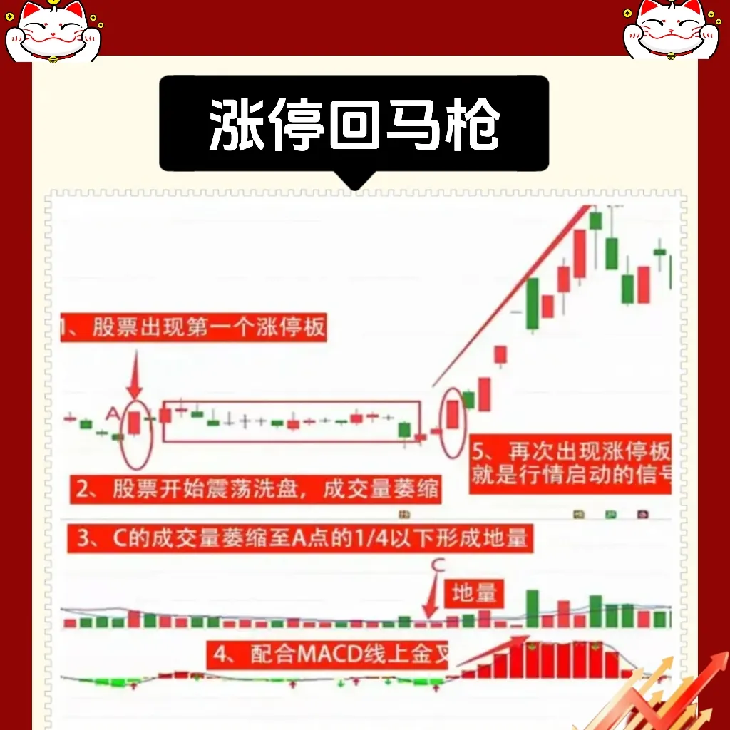 一招式情有独钟