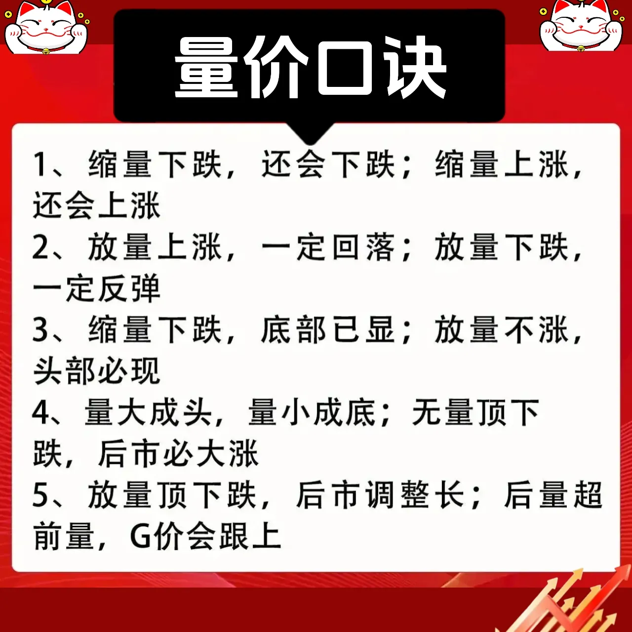经典量比的顺口溜