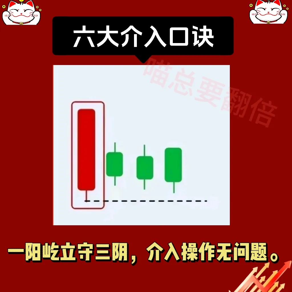 股票财经