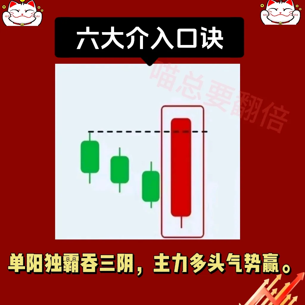股票财经