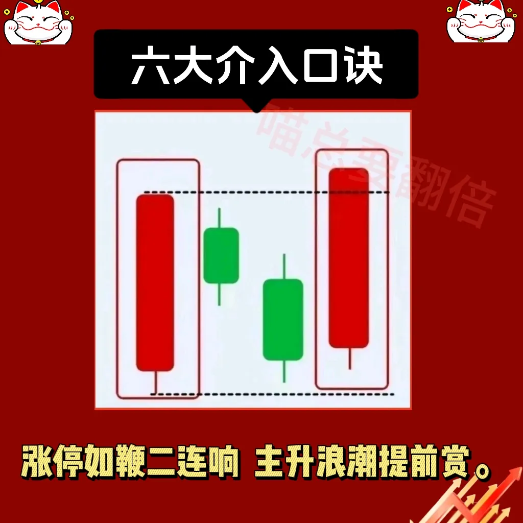 股票财经