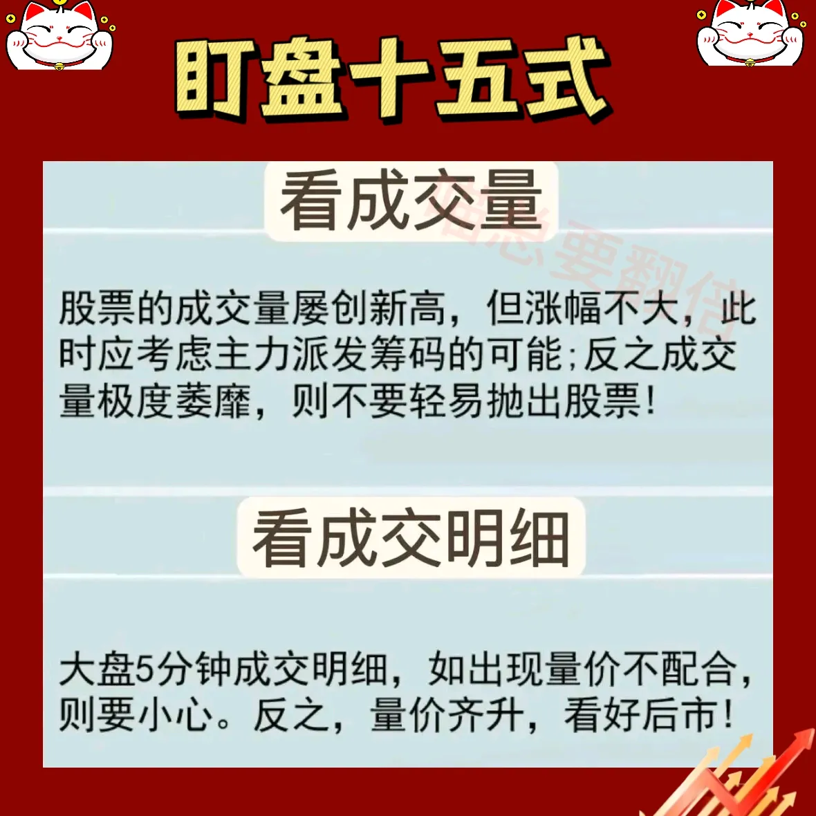 “盯盘十五式”
