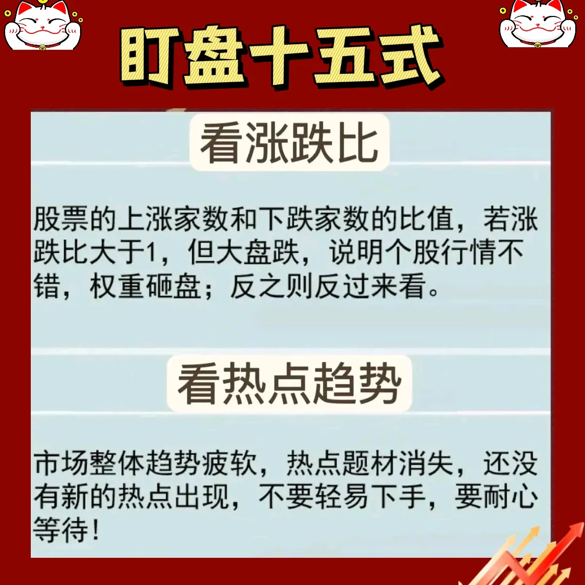 “盯盘十五式”