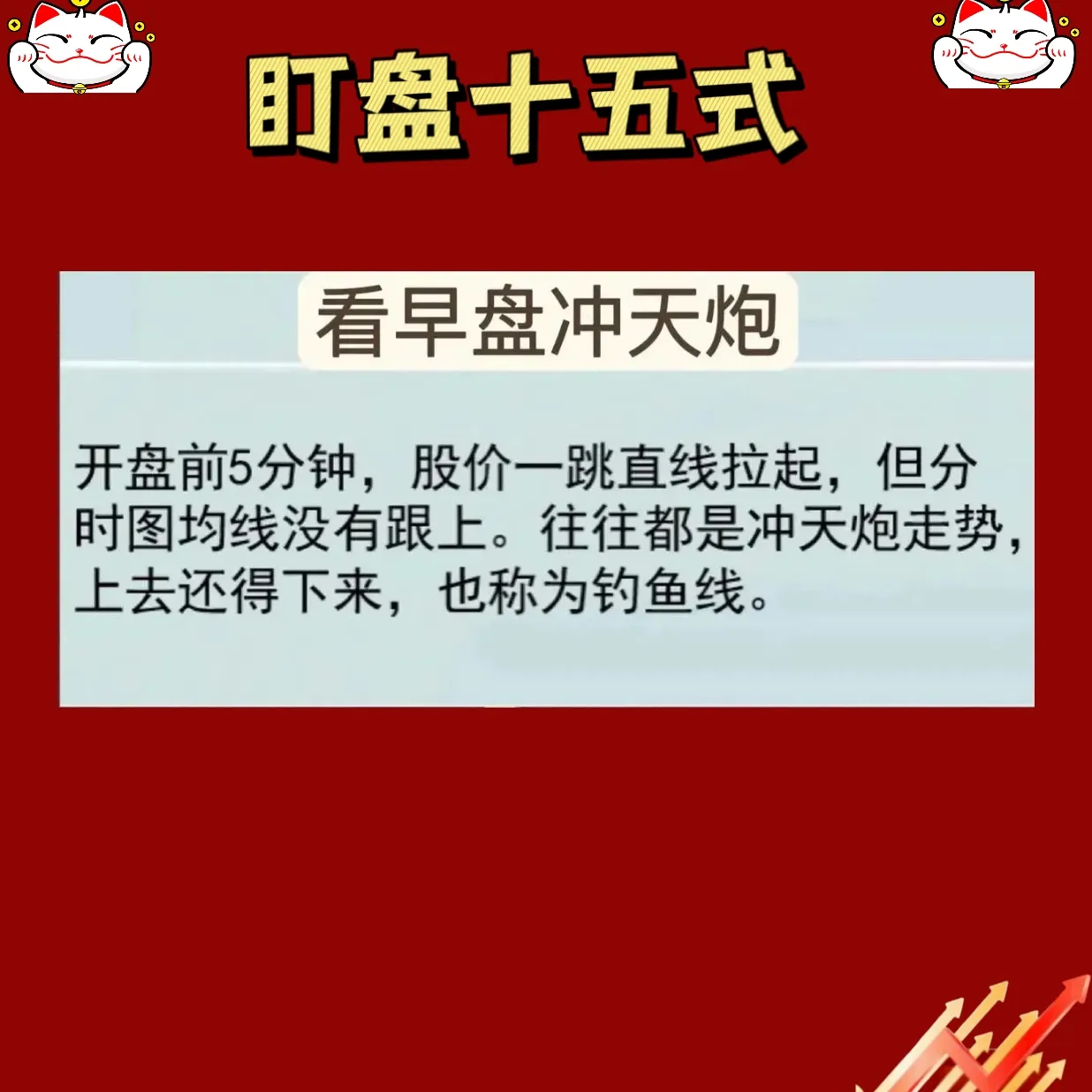 “盯盘十五式”