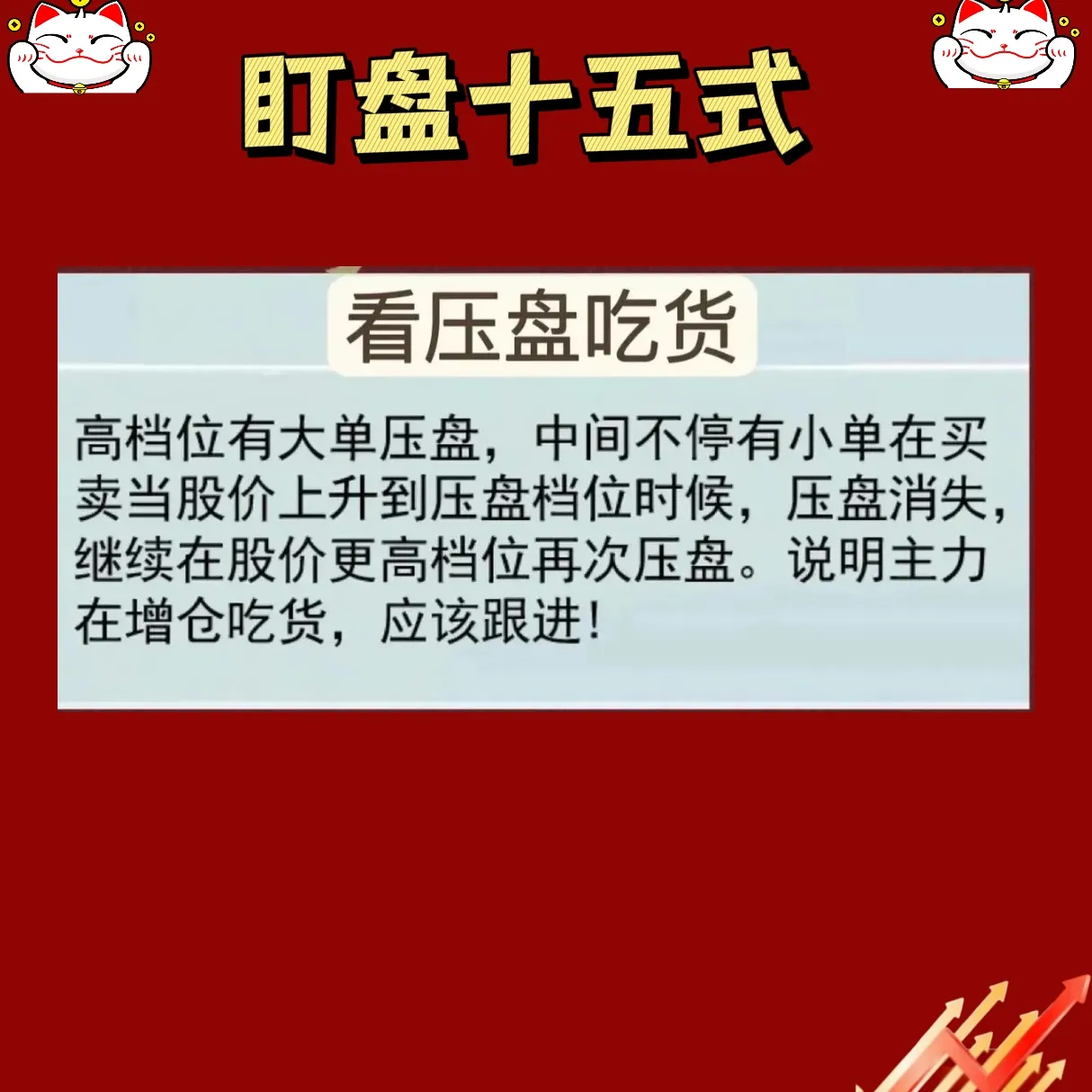 “盯盘十五式”