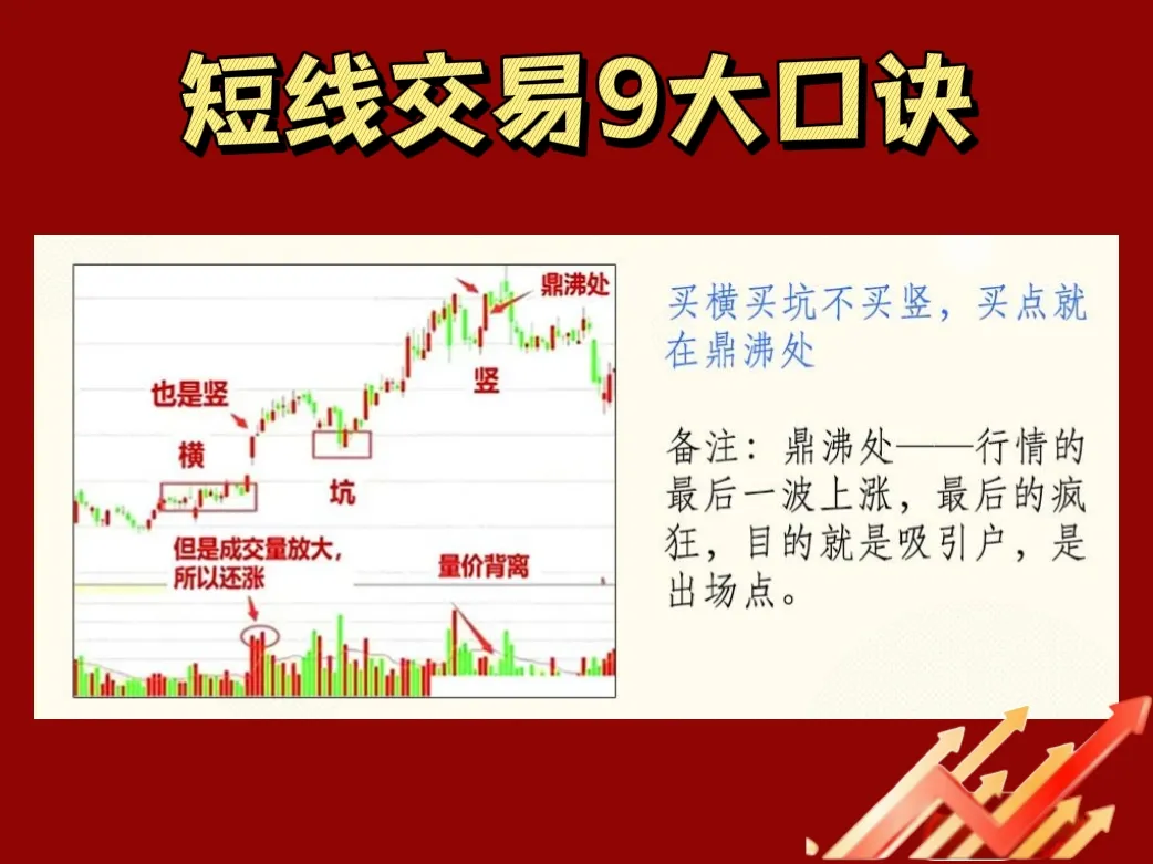 股票财经
