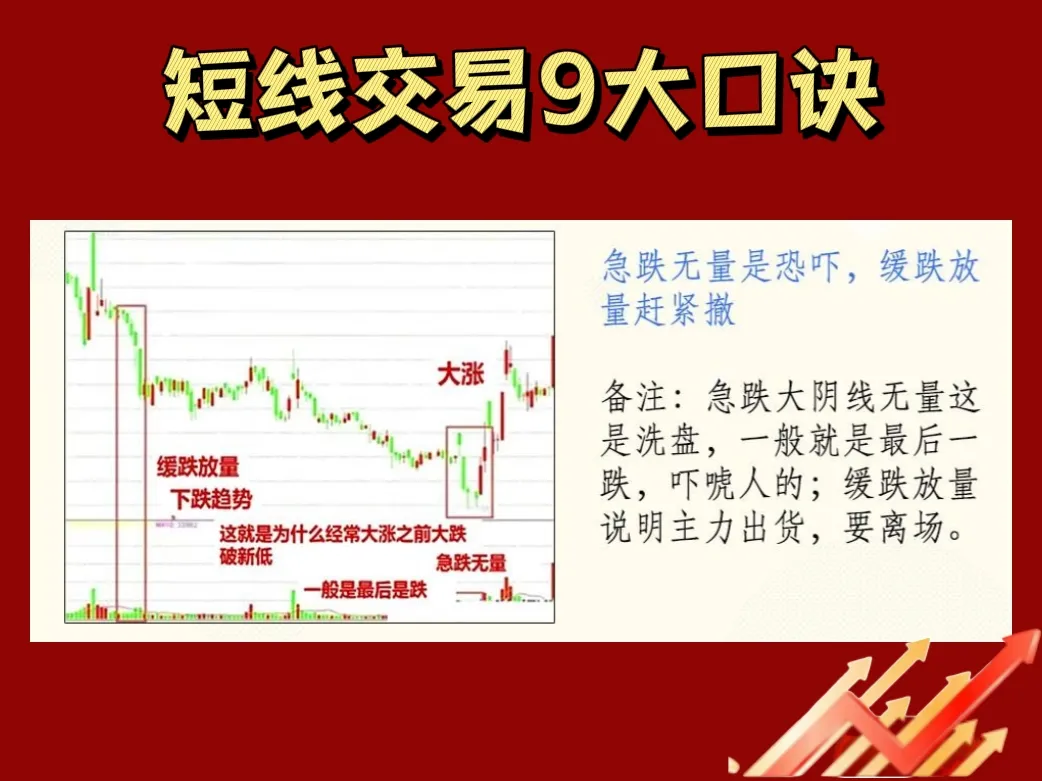 股票财经