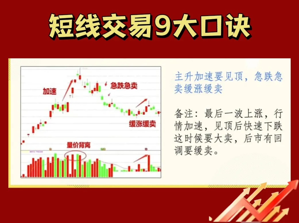 股票财经
