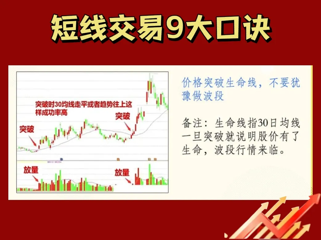 股票财经