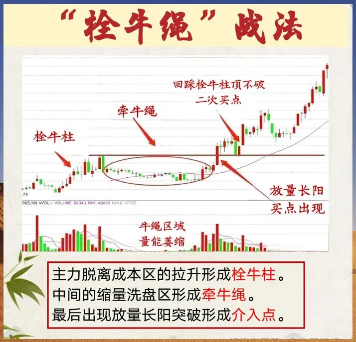 股票财经