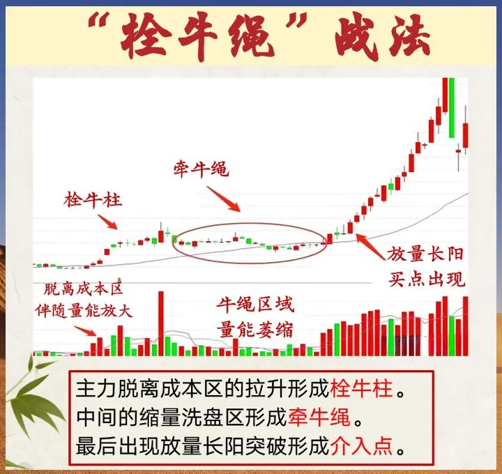 股票财经