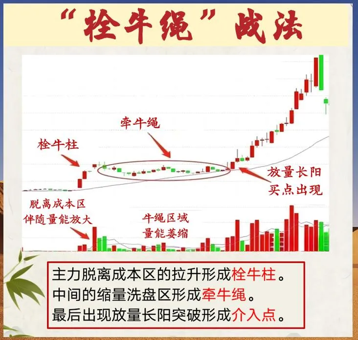 股票财经