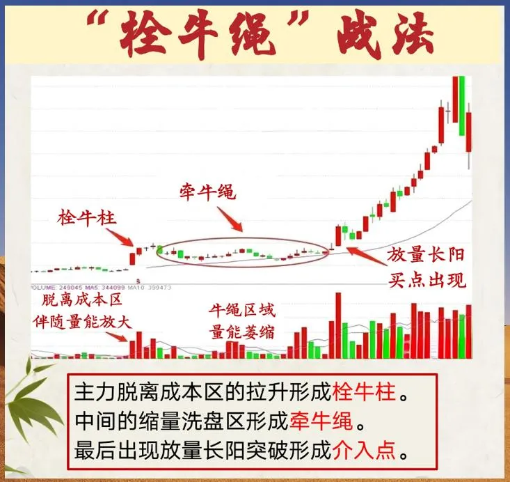 股票财经