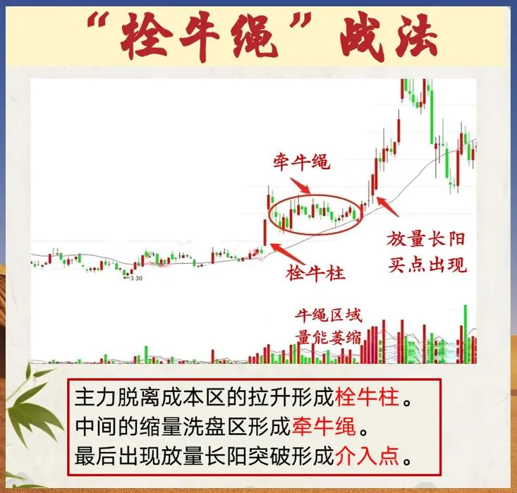 股票财经