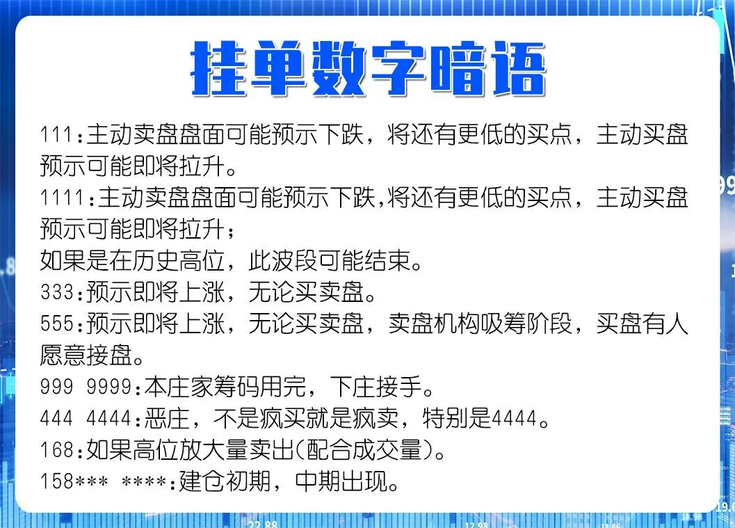 盘口暗语