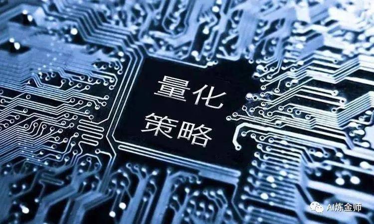 量化交易EasyStrategy