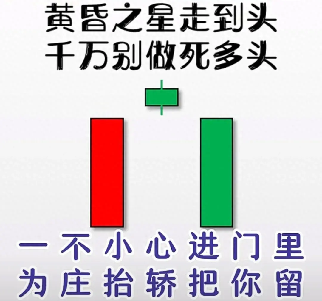 散户要想炒股胜率高一定要牢记这九大风险信号！