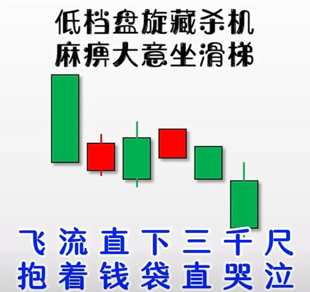 散户要想炒股胜率高一定要牢记这九大风险信号！