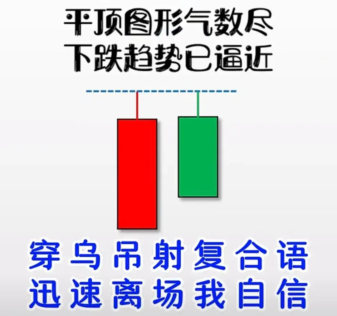 散户要想炒股胜率高一定要牢记这九大风险信号！