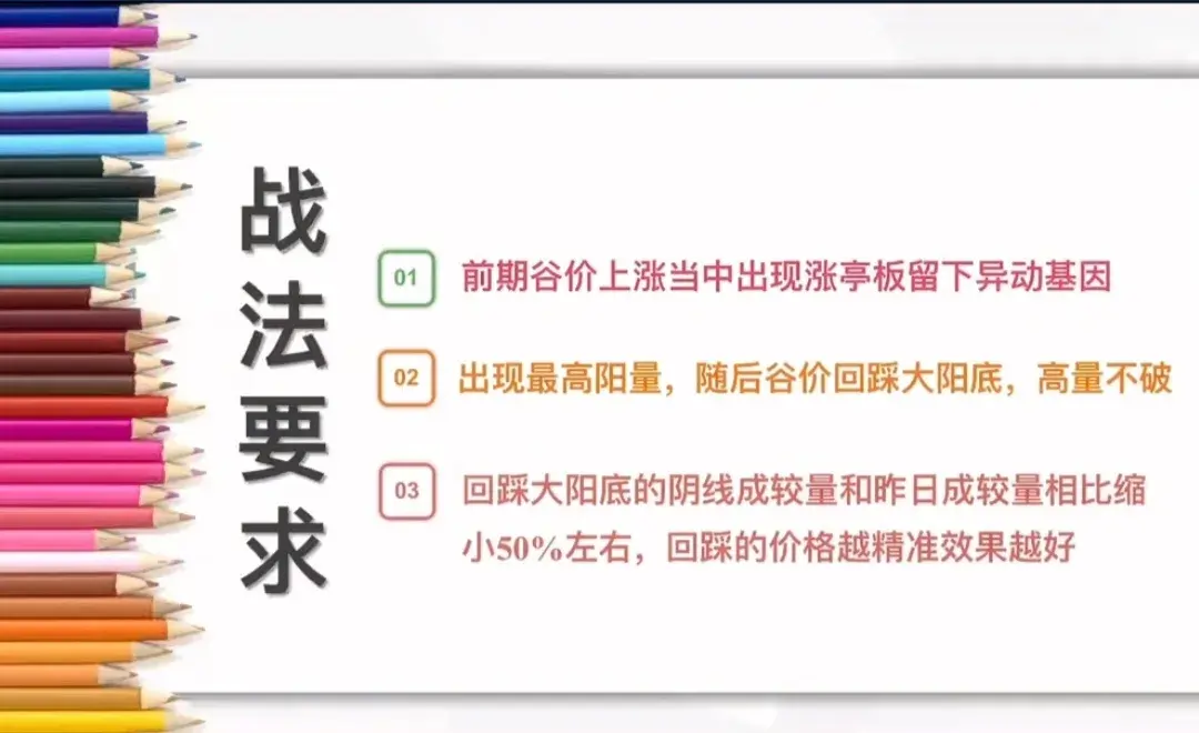 牢记四句战法口诀抓取起涨黑马股！