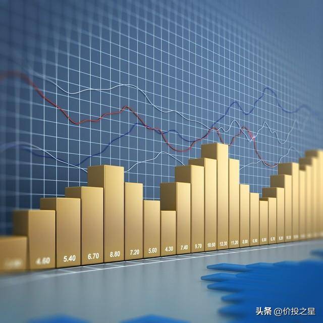 股市投资的十个误区盘点做正确的投资方能顺风顺水！